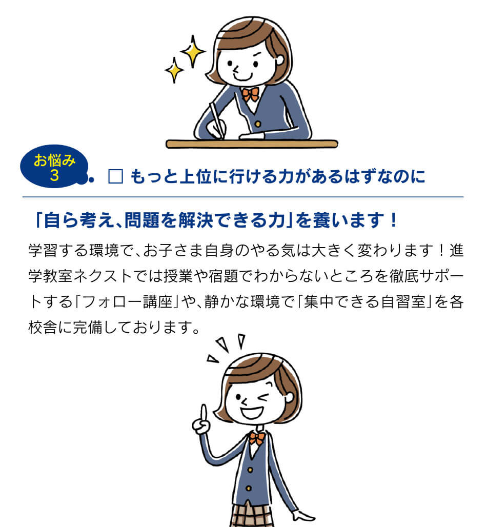 お悩み3 もっと上位に行ける力があるはずなのに 「自ら考え、問題を解決できる力」を養います！